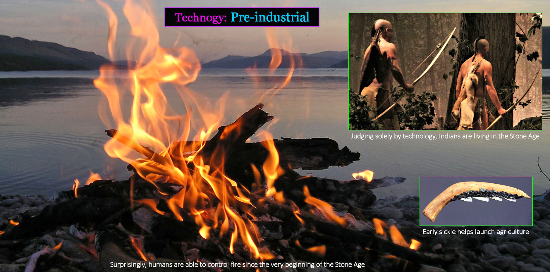 Technology Starter Kit